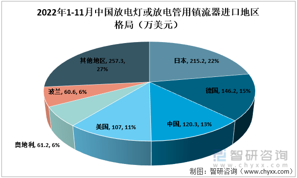 安定器里的放电管(安定器里的放电管怎么接)