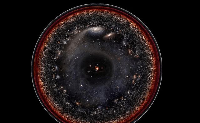 假若地球直径1厘米，就知道宇宙会有多大了？人类还没走出太阳系(图2)