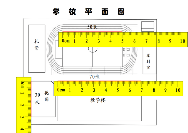 实际长度,带领学生找寻标准的规律:花园的长是30米,图上画了多长?