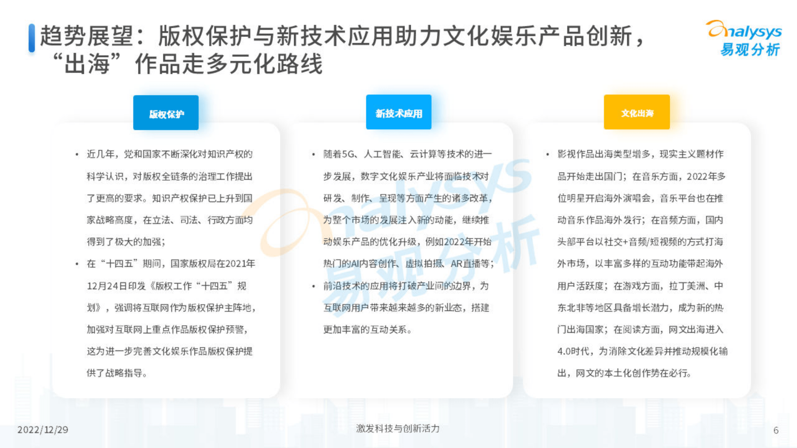 ​2023-02-02-2022年中国数字文化娱乐财产综合阐发(附下载)