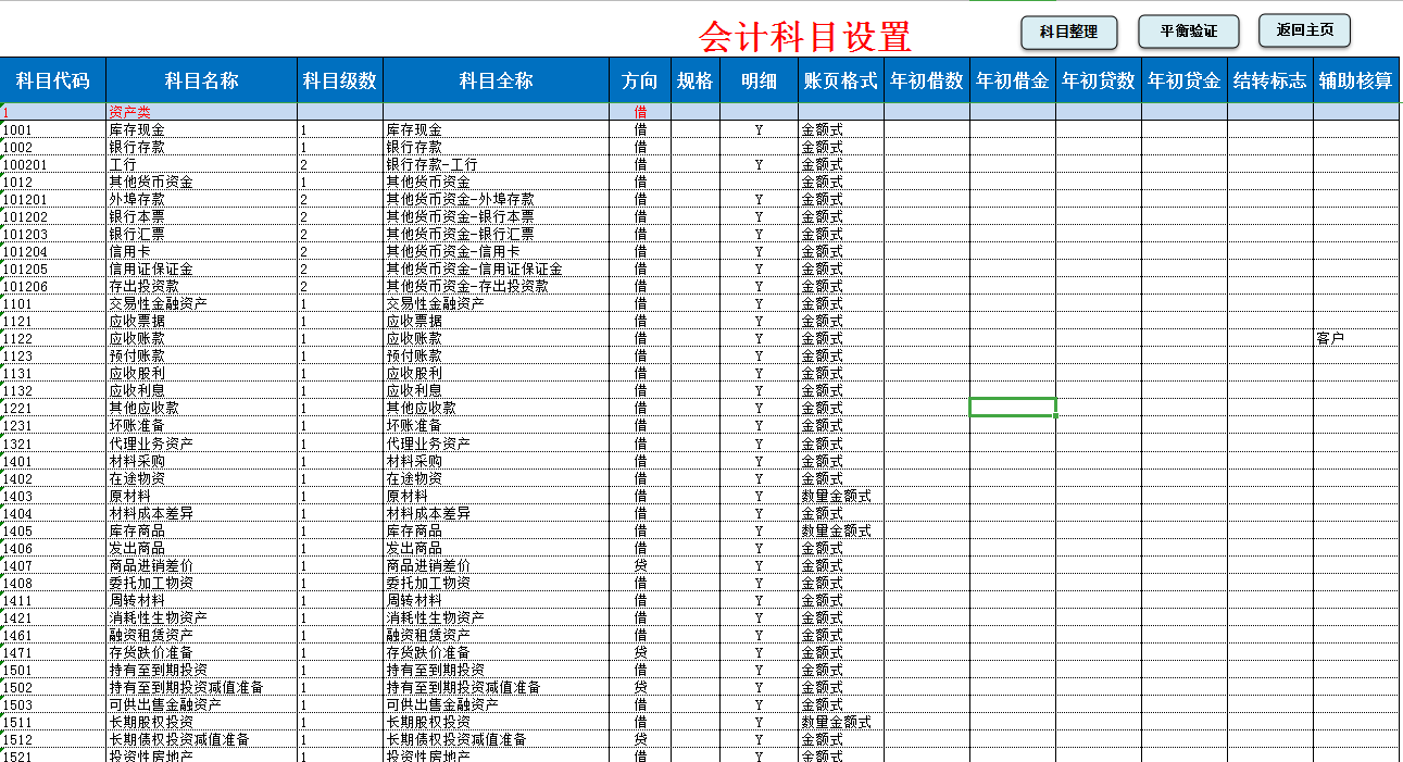 熬了整整36小时，做的全主动财政记账系统，竟然比买来的还好用