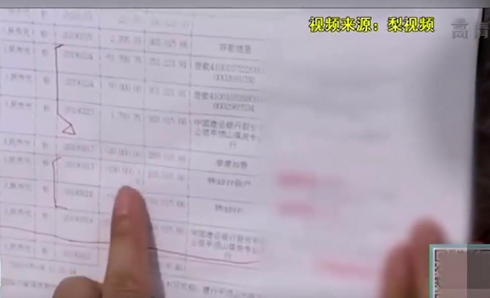 银行同意老婆查老公流水吗 来自搜狐网