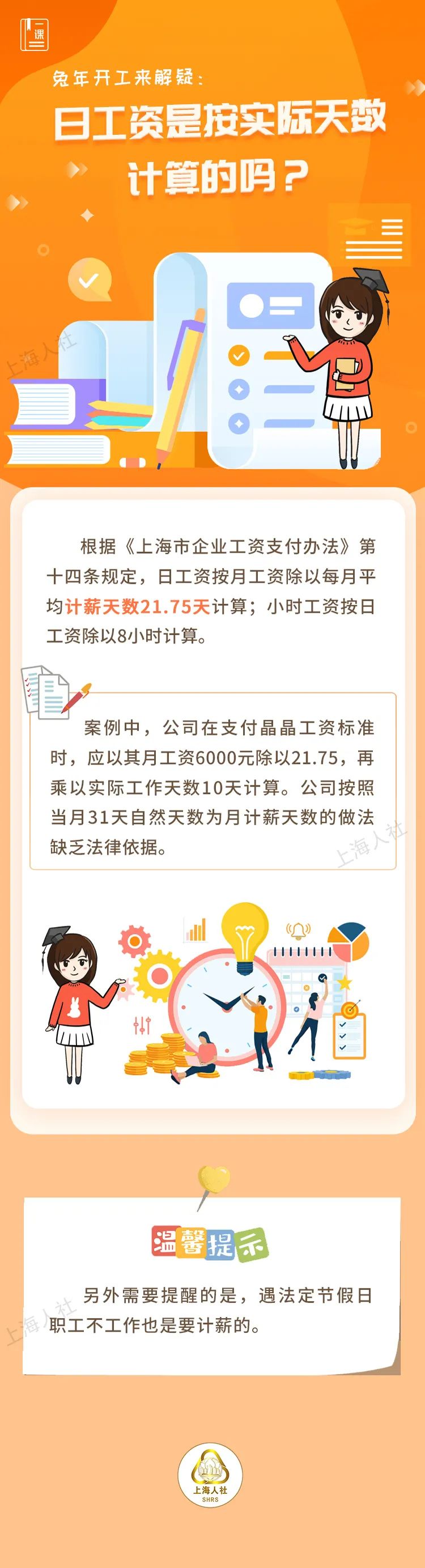 日工资是按实际天数计算的吗？小时工资又如何计算？_搜狐网