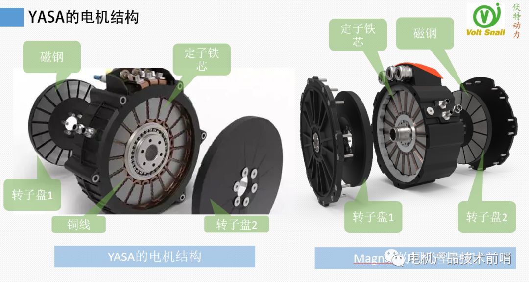我上了两张图,左侧的那张是yasa电机的,怕不是特别清晰,又补充了一张