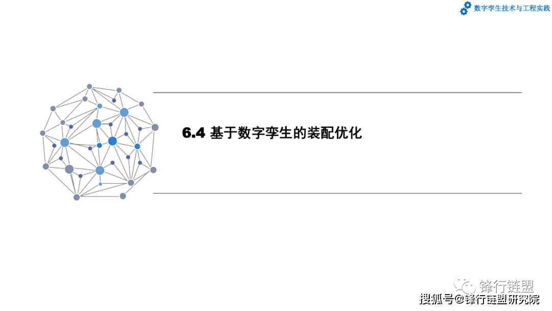 第6章数字孪生的智能化应用|附下载