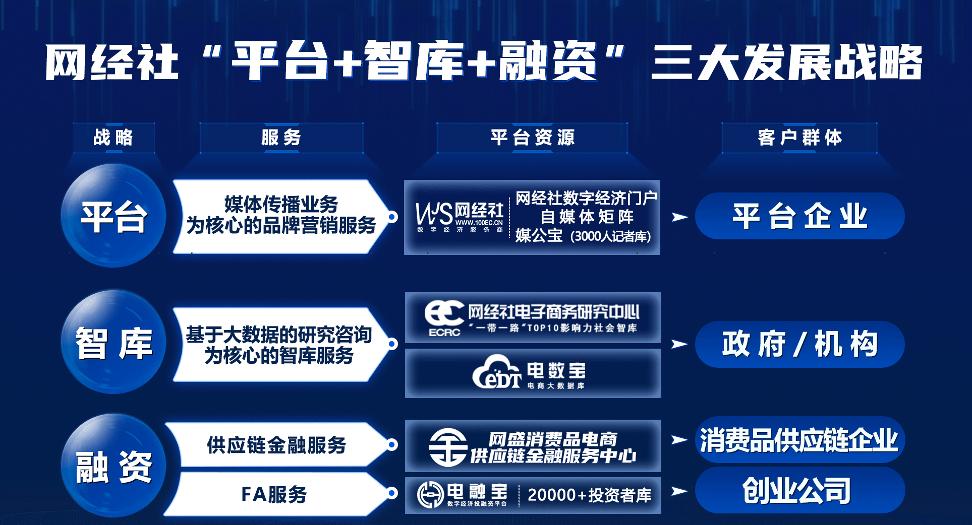 杭州推进跨境电商发展意见出炉 最高奖200万鼓励企业开展融资_服务_给予_资金