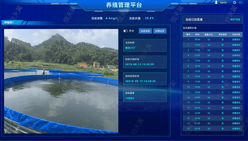 智慧渔业养殖有什么优势?智慧投喂比传统人工喂养更智能更高效_过程_