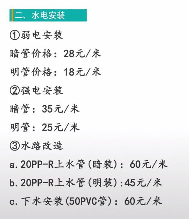 没钱怎么拆？拆过488套房师傅实力总结中、高、低三档通明报价单