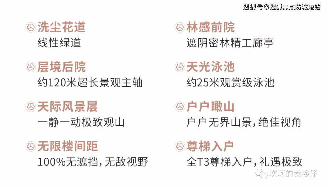 (广州)中海麓府_白云中海麓府欢迎您丨中海麓府楼盘详情_搜狐网