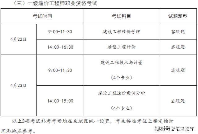 没想到（准考证号查询成绩）准考证号查询成绩入口在哪 第2张