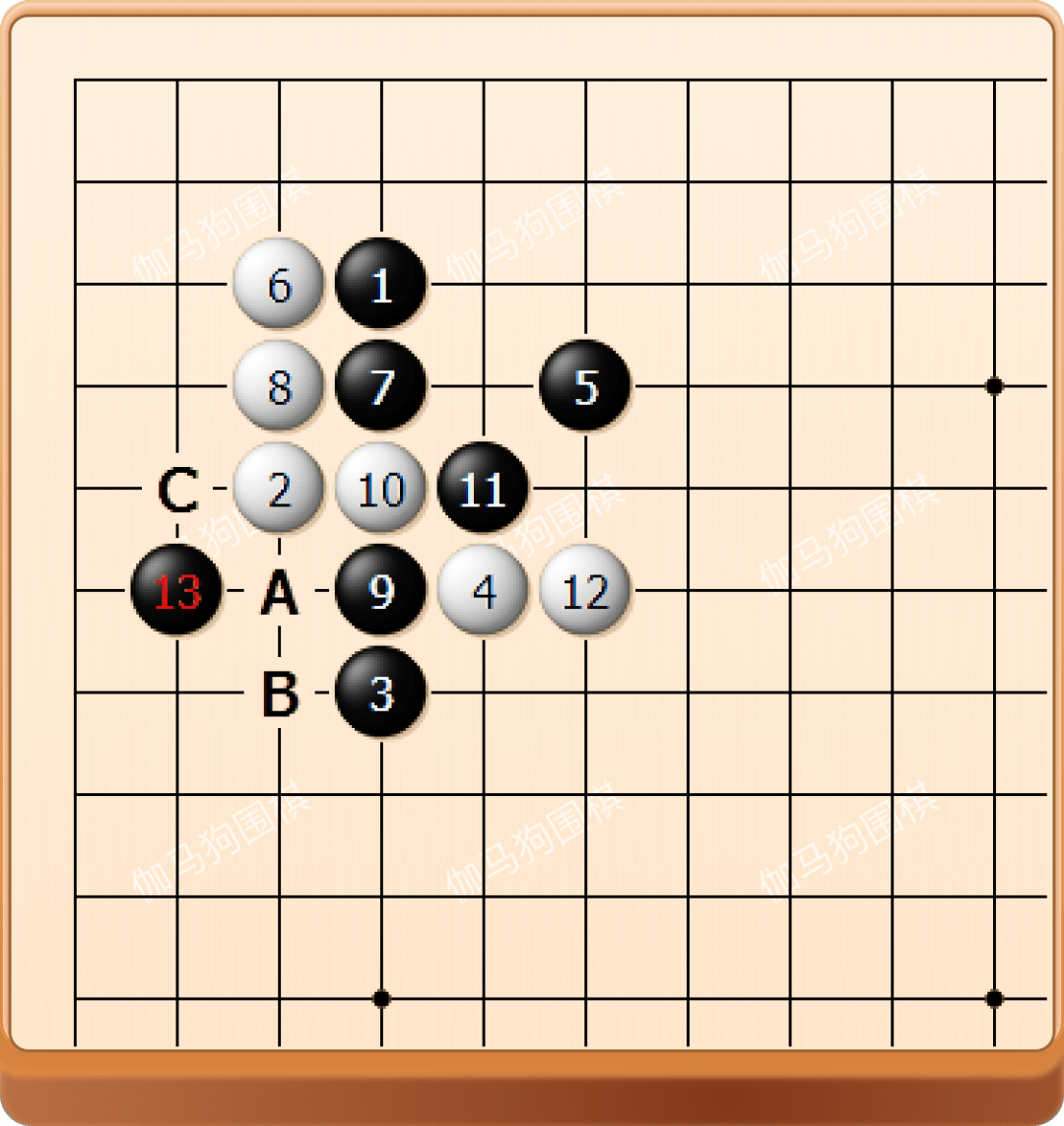 进行至黑13的二路跳,白棋一般是在图中a位冲,待黑在b位应后再于c蔚档