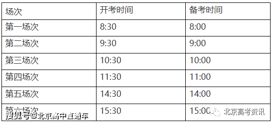 这都可以（高考英语）高考英语 传统文化 第1张