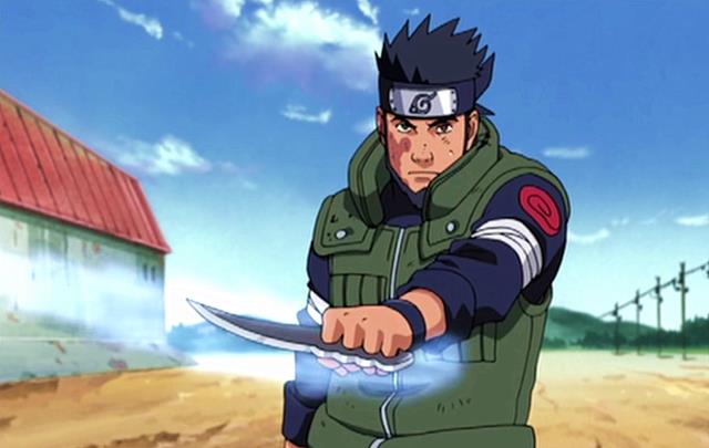 战力系统明确的前提下,卡卡西,迈特凯,阿斯玛,夕日红等人的实力全为"