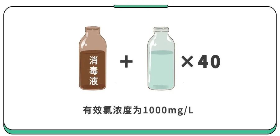 央视连发,诺如病毒高峰期来临,家长提前准备两样必需品