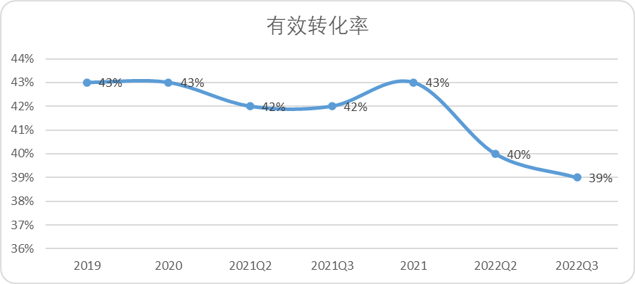 不看后悔（boss直聘官网）boss直聘客服电话人工服务电话 第15张