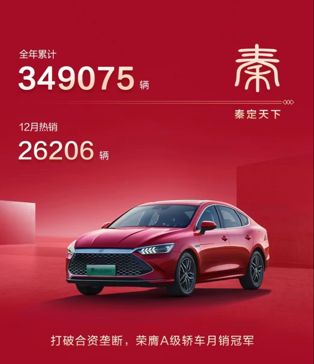 狂飙中的秦plus dmi_搜狐汽车_搜狐网