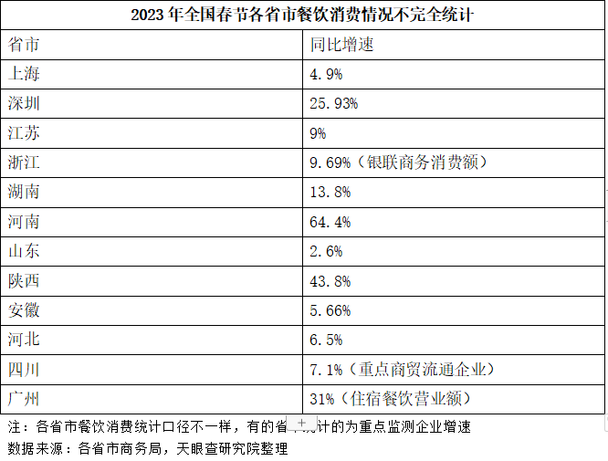 如何删除企查查的人（企查查的信息怎么删除） 第3张