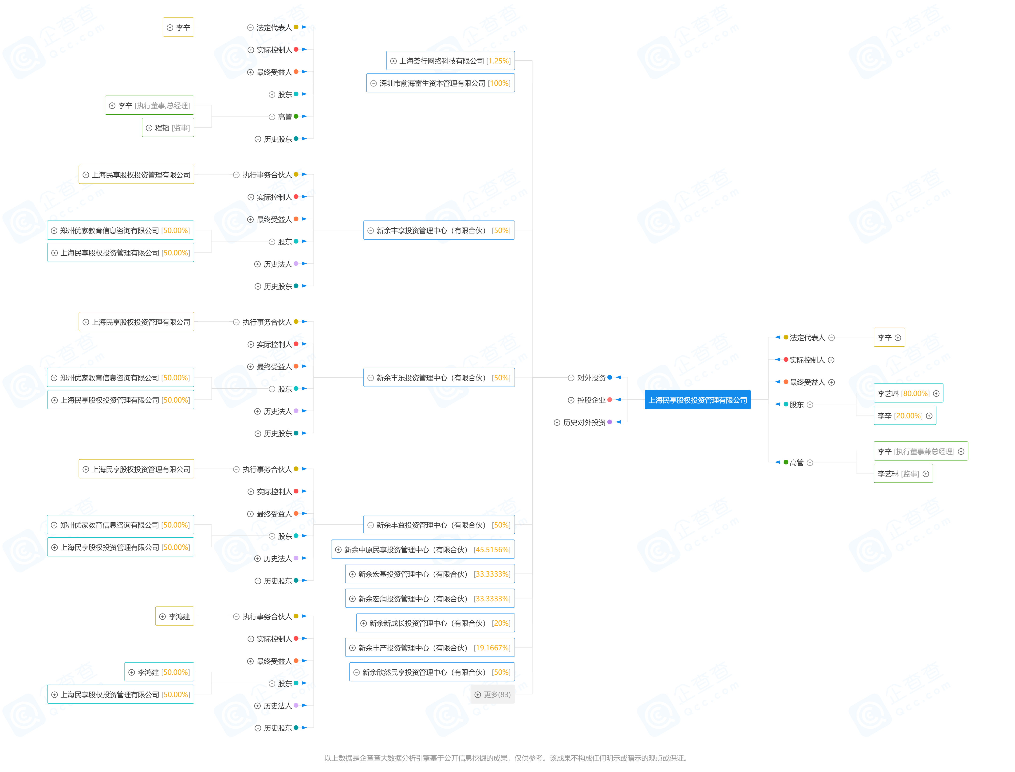 快来看（企查查经营纠纷提示和司法解析可以清除吗？怎么操作） 第14张