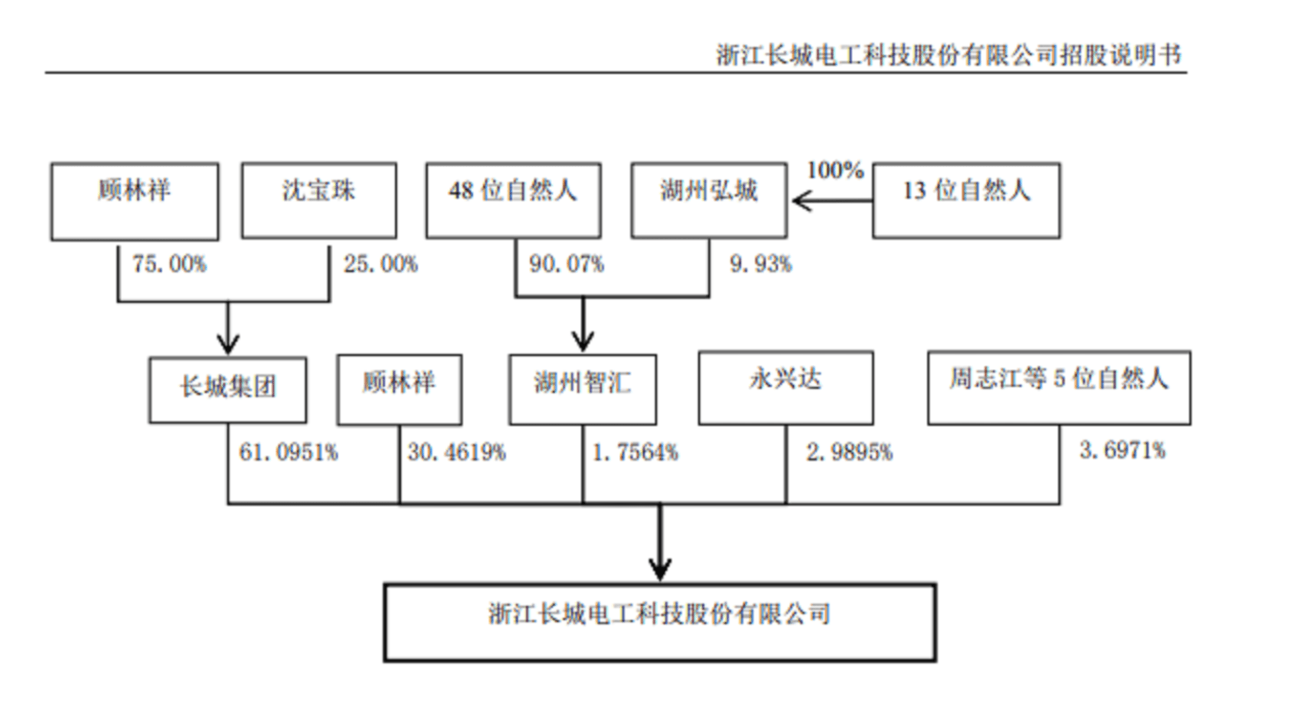 越早知道越好（公司上的爱企查严重违法怎样才能消除呢在线等着急） 第10张