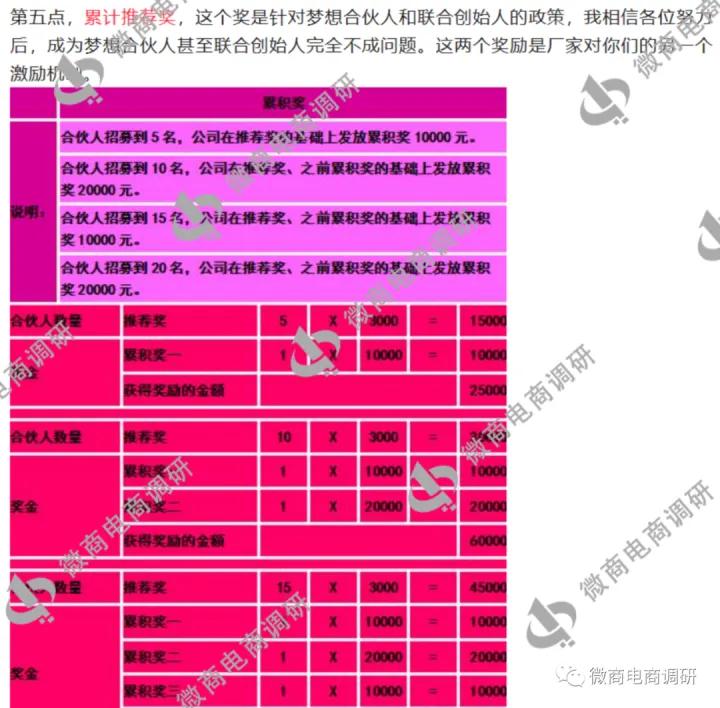 安美拉曾因传销行为遭50万重罚 现行模式仍包含多种奖励？