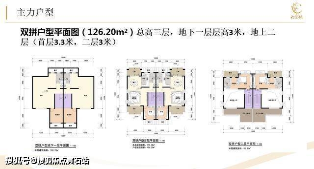 崇明岛大爱城房价!!!_手机搜狐网