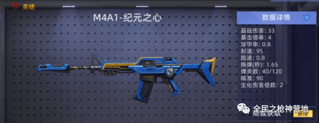 《全民枪神边境王者》纪元之心套装武器全面解析!_伤害_枪械_游戏