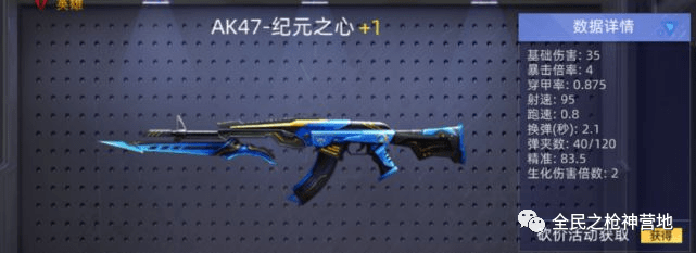 《全民枪神边境王者》纪元之心套装武器全面解析!_伤害_枪械_游戏