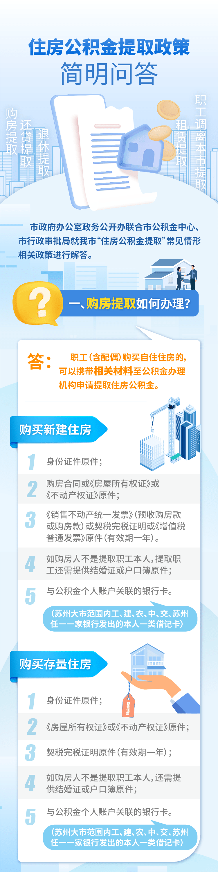 关于住房公积金提取,你想知道的在这里