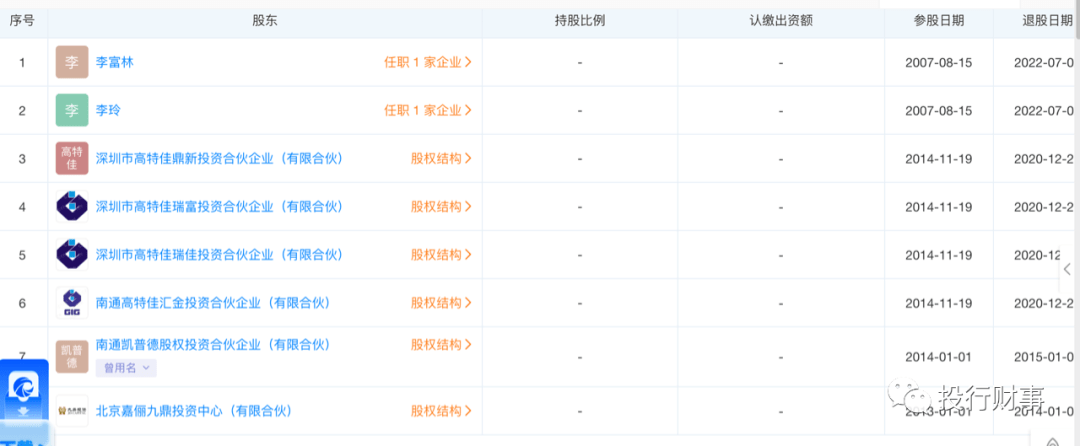 历史处罚最多的公司（历史处罚最多的公司是哪家） 第2张