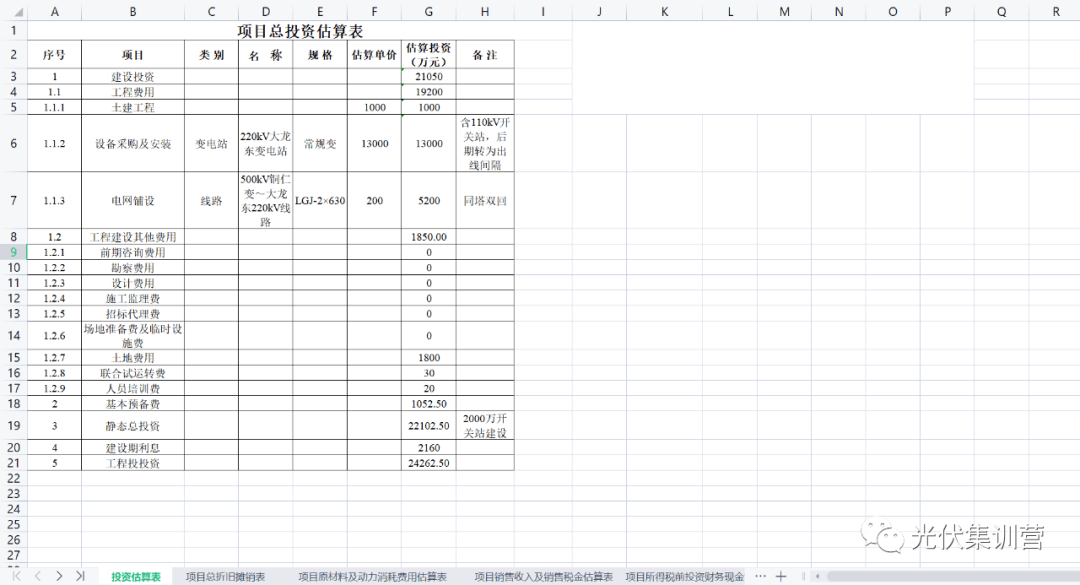 新能源行业辅助东西 | 源、网、荷、储一体化（变电站）财政测算表