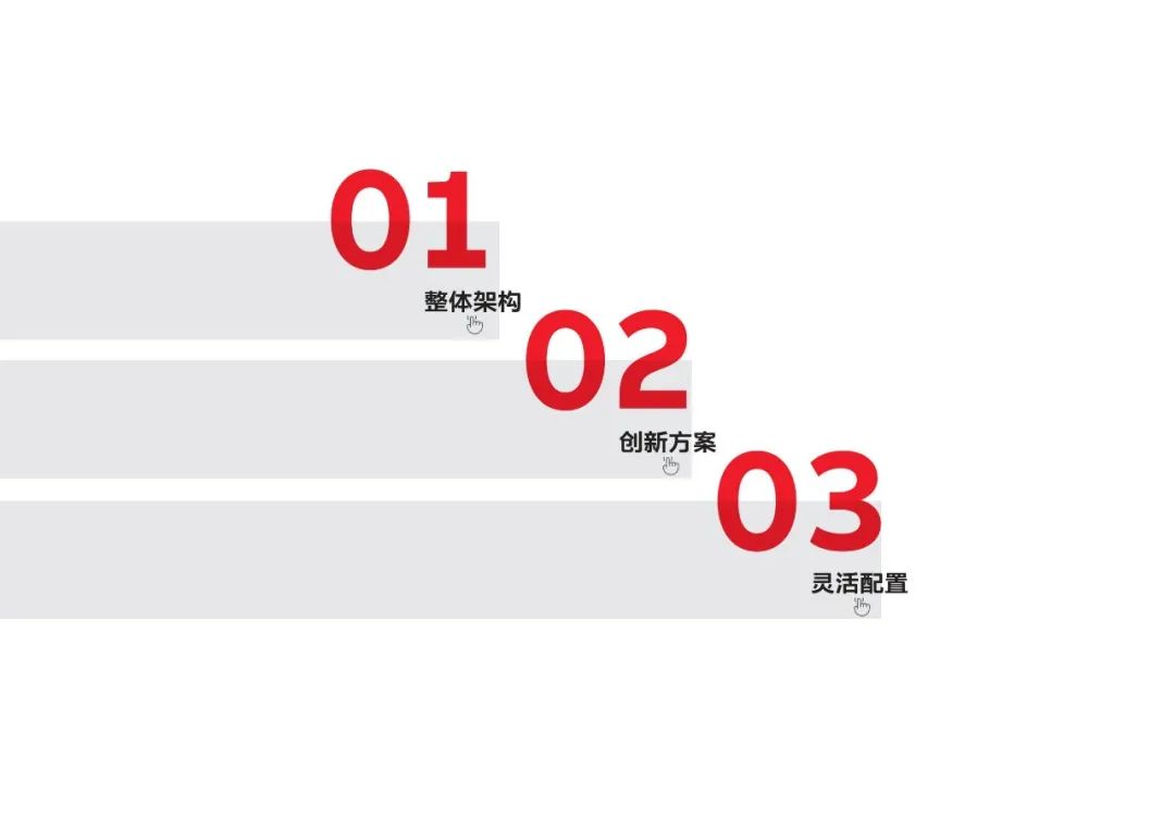 若何建立零碳园区？一份可复造的落处所案