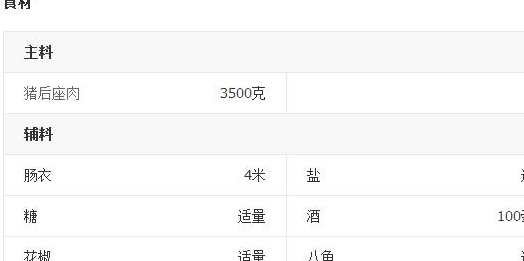 自己做的灌香肠，比在外面买的灌香肠好吃多了，简单易做又干净！(图6)