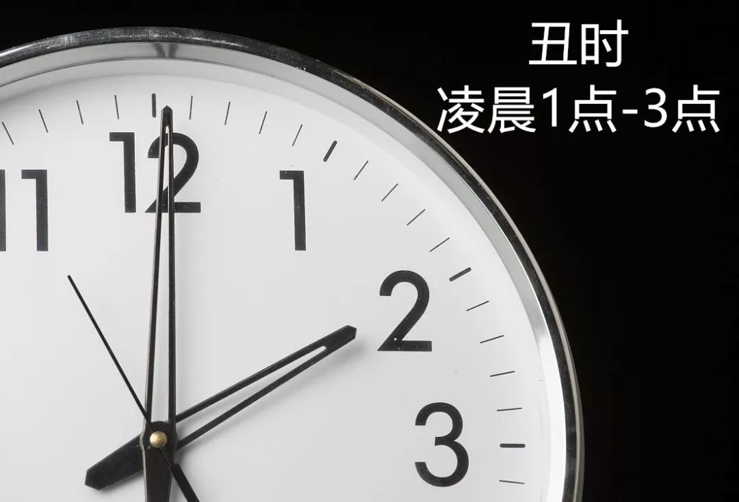 丑時:凌晨1點至3點陽水為聰慧之水,可斷子時出生之人,頭腦聰明,行事