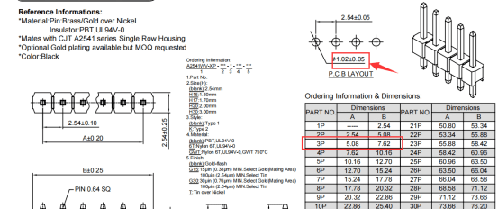 【华秋PCB技术分享】PCB封装孔小，元器件无法插入怎么破-pcb封装中包含哪些要素