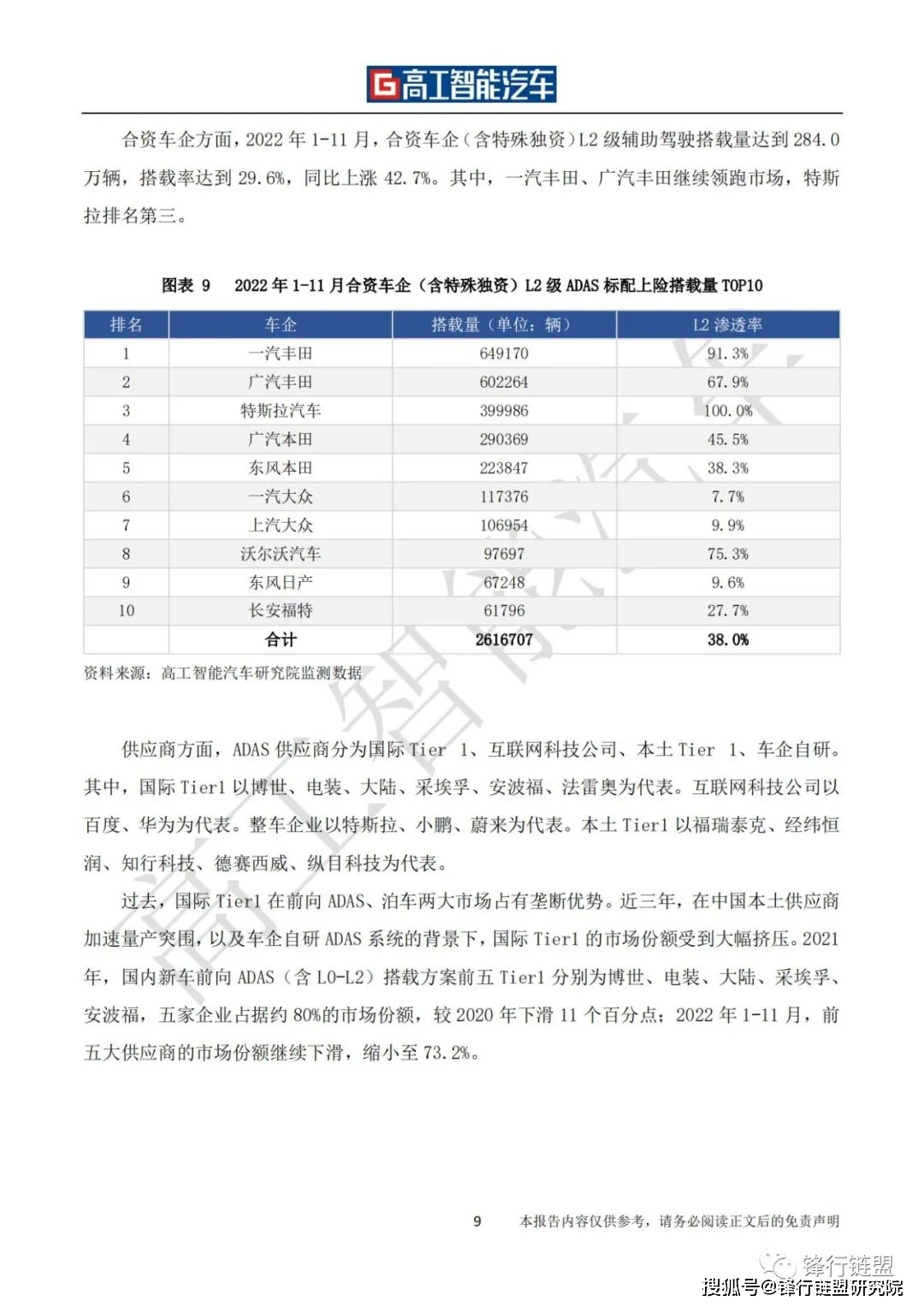 高阶智能驾驶行业开展蓝皮书(2021-2025)附下载