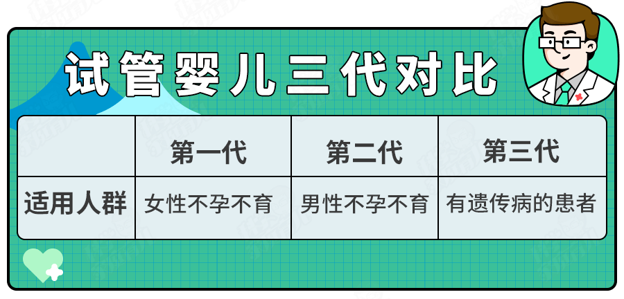 夫妻试管8年意外发现孩子没血缘关系,医院反劝：没必要计较