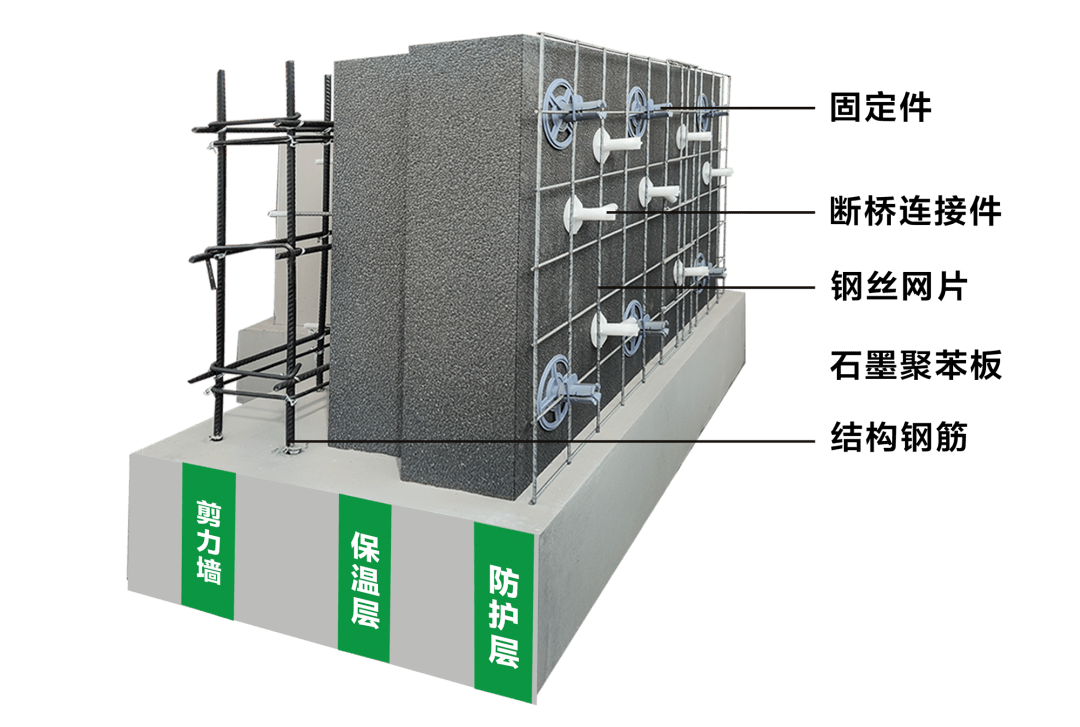 外墙cl保温结构一体化图片