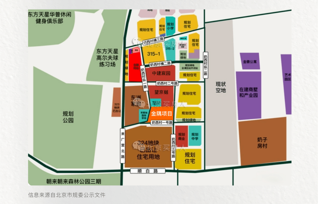 朝阳奶西金隅项目户型图曝光,小窝返现3-6万_空间_地块_家政