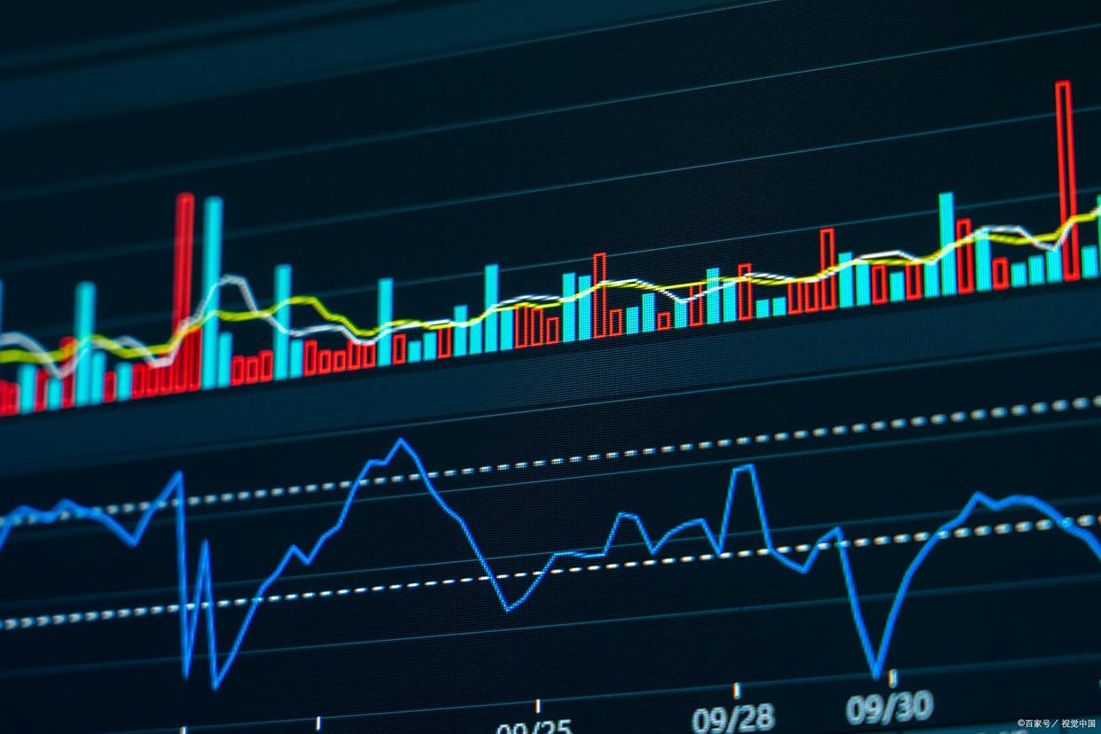 股票价格波动深层次分析_搜狐网