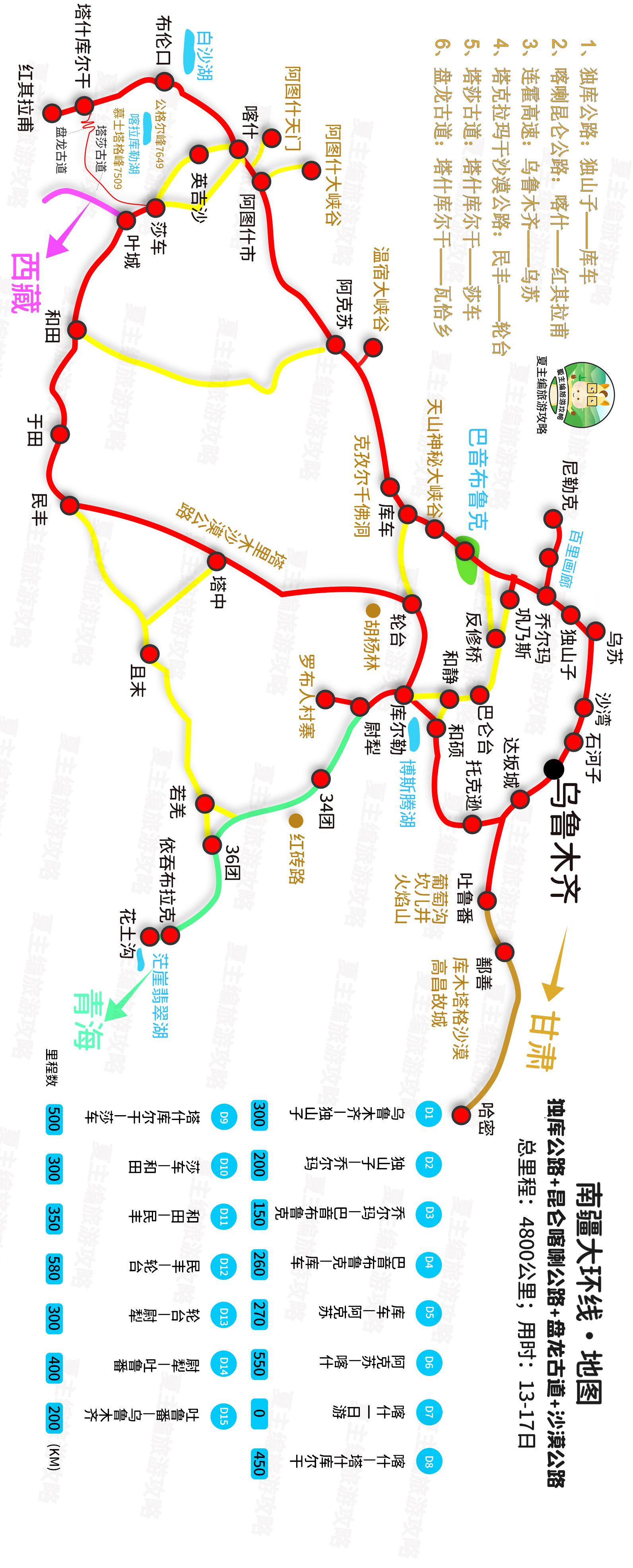 和田沙漠公路介绍图片