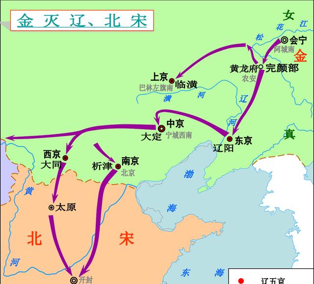 辽国对女真族的过分剥削,导致契丹和女真成为了世仇.