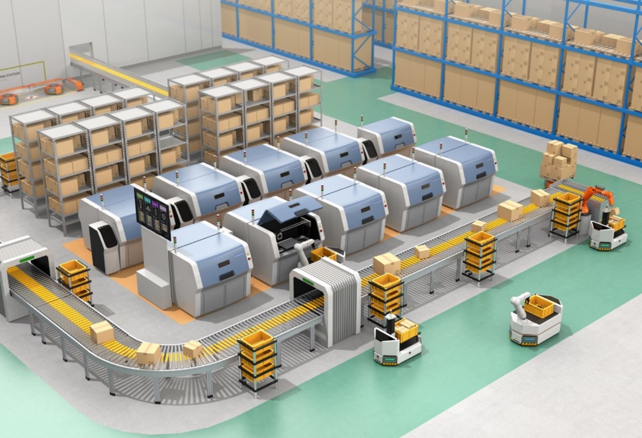 仓储物料管理和物流数字化_智能化_系统_策略