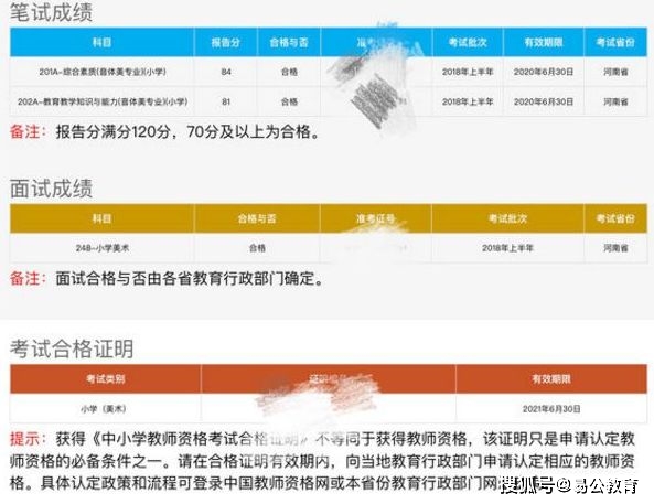 【易公教育】2022下半年教師資格證面試成績可查詢,面試合格後該做