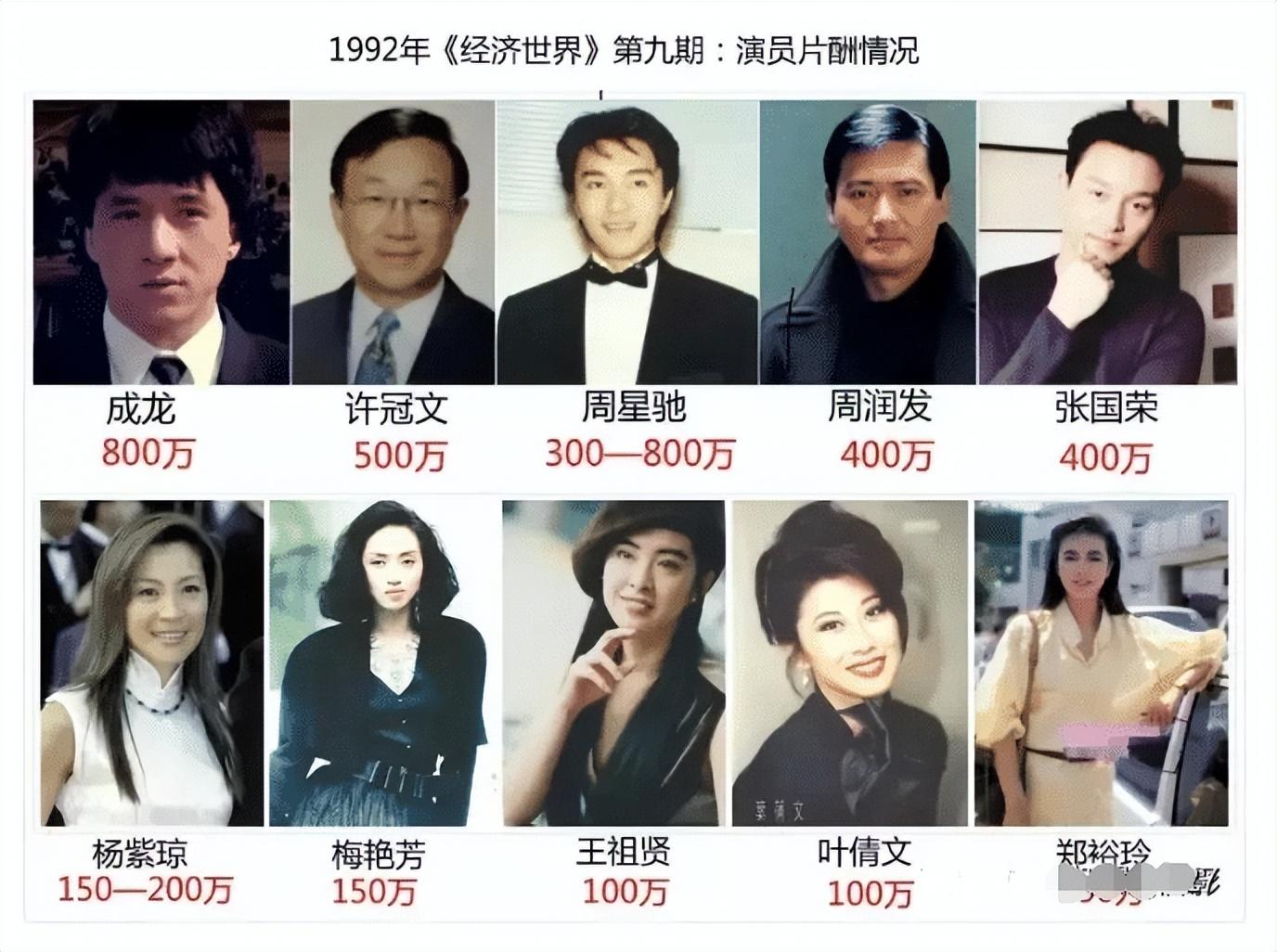 李连杰三人真刀真枪上阵,骨折,受伤更是常事,成为保险公司受保黑名单