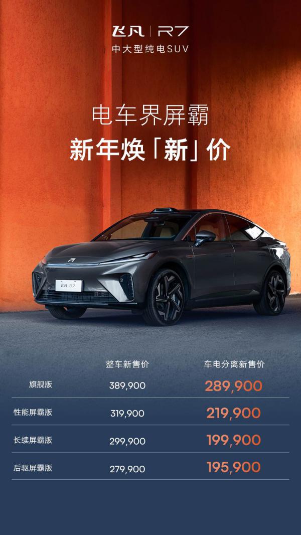 19.59万拿下上汽飞凡R7 极享高阶智驾新体验_搜狐汽车_搜狐网