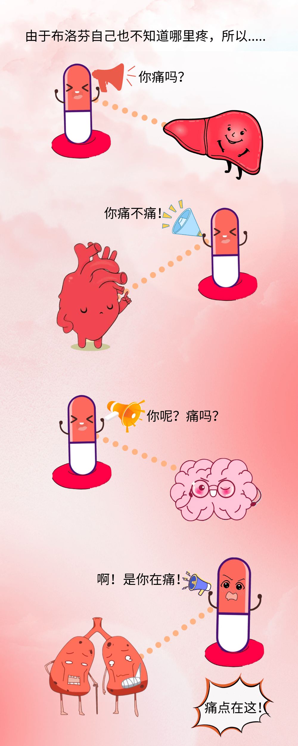 图片来自网络,如有侵权请联系删除我们来看看来自网络上的一组漫画,你