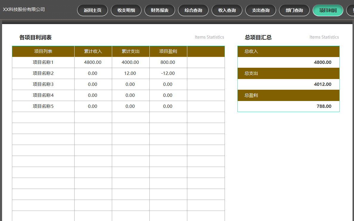 为“偷懒” 体例的Excel全主动记账系统，没承想竟得到了指导重用