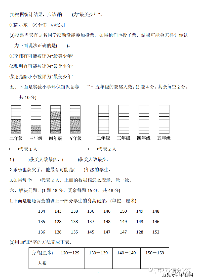 二年级数学下册：第一单位检测卷5套+谜底，典范、全面，可下载！