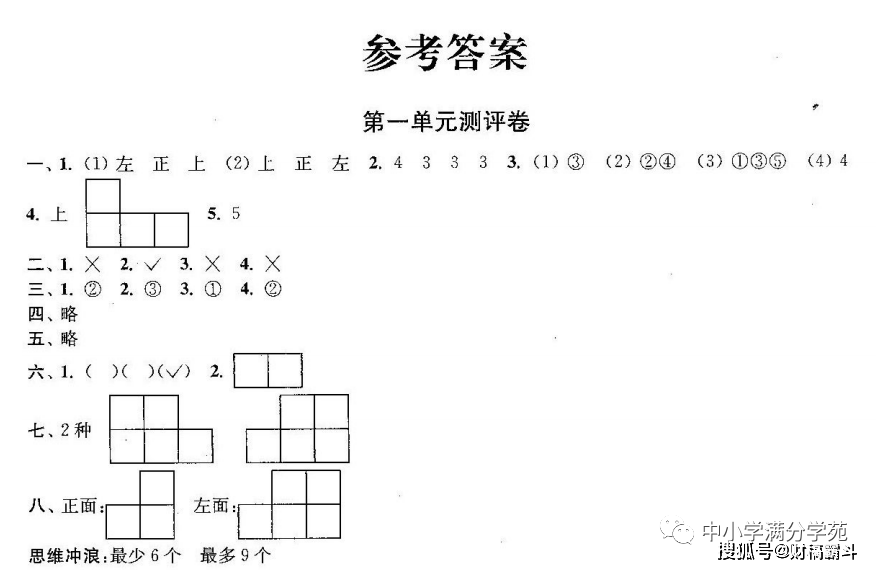 五年级数学下册：第一单位检测卷4套+谜底，典范、全面，可下载！