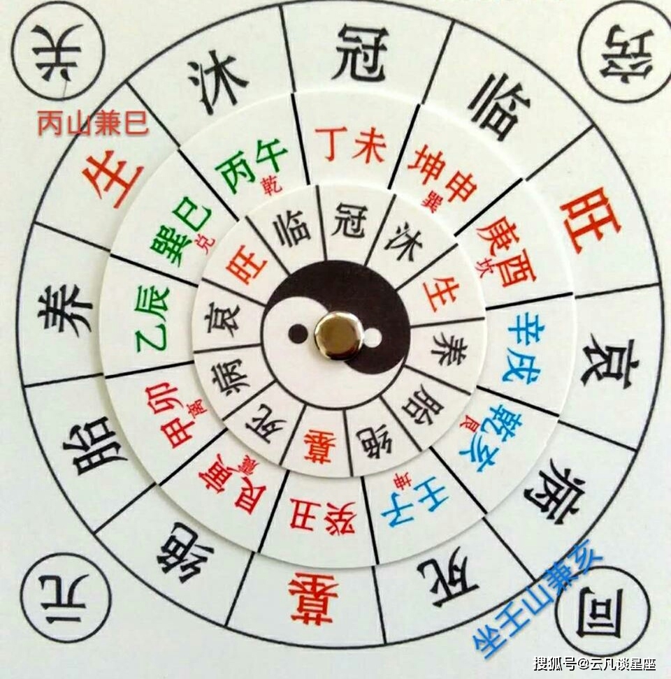 三合风水伦二十四山向的区分和立向原则_左水来_应立庚_水法